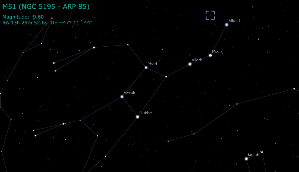 m51 rating